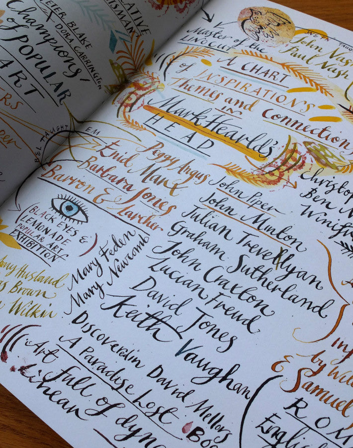 Mark Hearld's Workbook – view 34